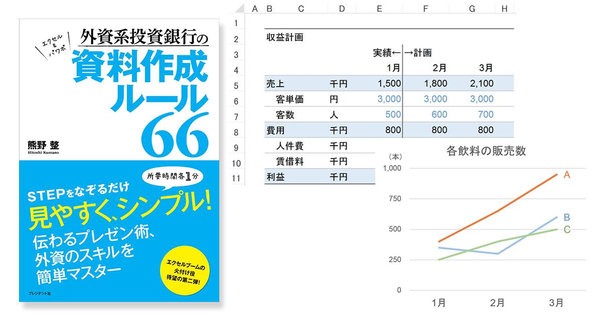 書籍 雑誌 メディア掲載 エクセルセミナー Jp